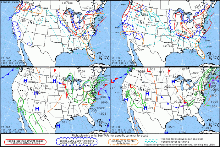 Prognostic symbols chart weather charts significant level high lines