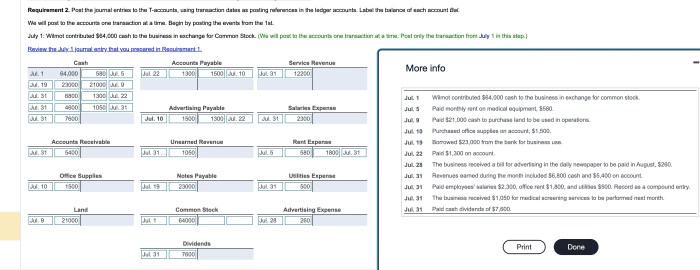 Post the entry using t-accounts to represent ledger accounts