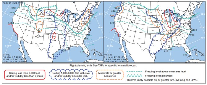 High level significant weather prognostic chart legend