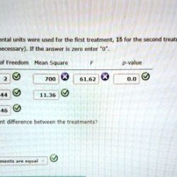 Fractions decimals converting between convert into equivalent kahrimanis miss simple