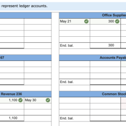 Transaction analyze accounting equation been